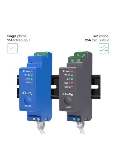 SHELLY - 2-channel Wi-Fi DIN Rail Module (Shelly PRO 2)