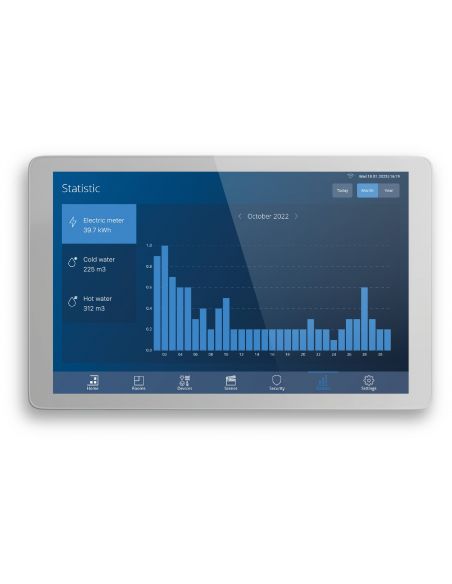 Smarthome SA - Hausautomation Touchscreen Amika