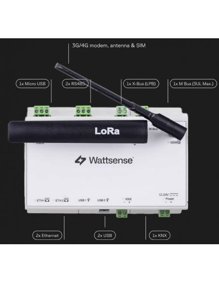 Wattsense - Passerelle IoT LoRaWAN multiprotocoles GTB Wattsense Bridge