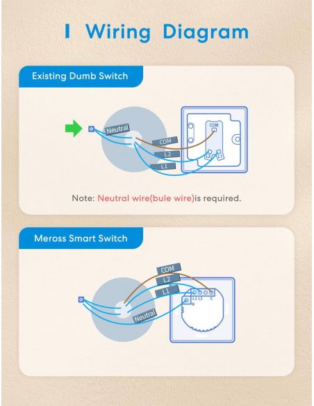 Meross - Smart Wi-Fi Wall Switch 1 Gang 2 way Touch Button