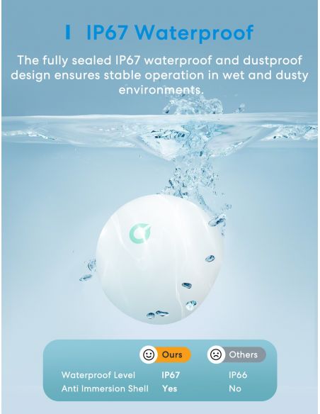 Meross - Sensore intelligente di perdite d'acqua (senza hub)