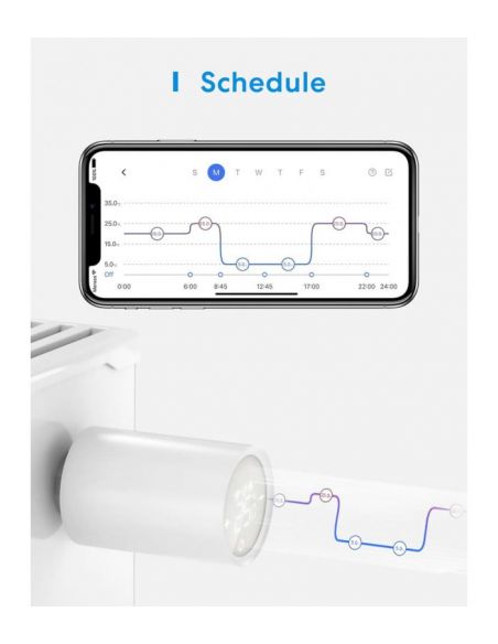 Meross - Smart Thermostat Ventil Starter Kit (mit Nabe)