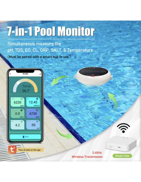 Aqara - Monitor di qualità dell'aria Zigbee (temperatura, umidità, TVOC)